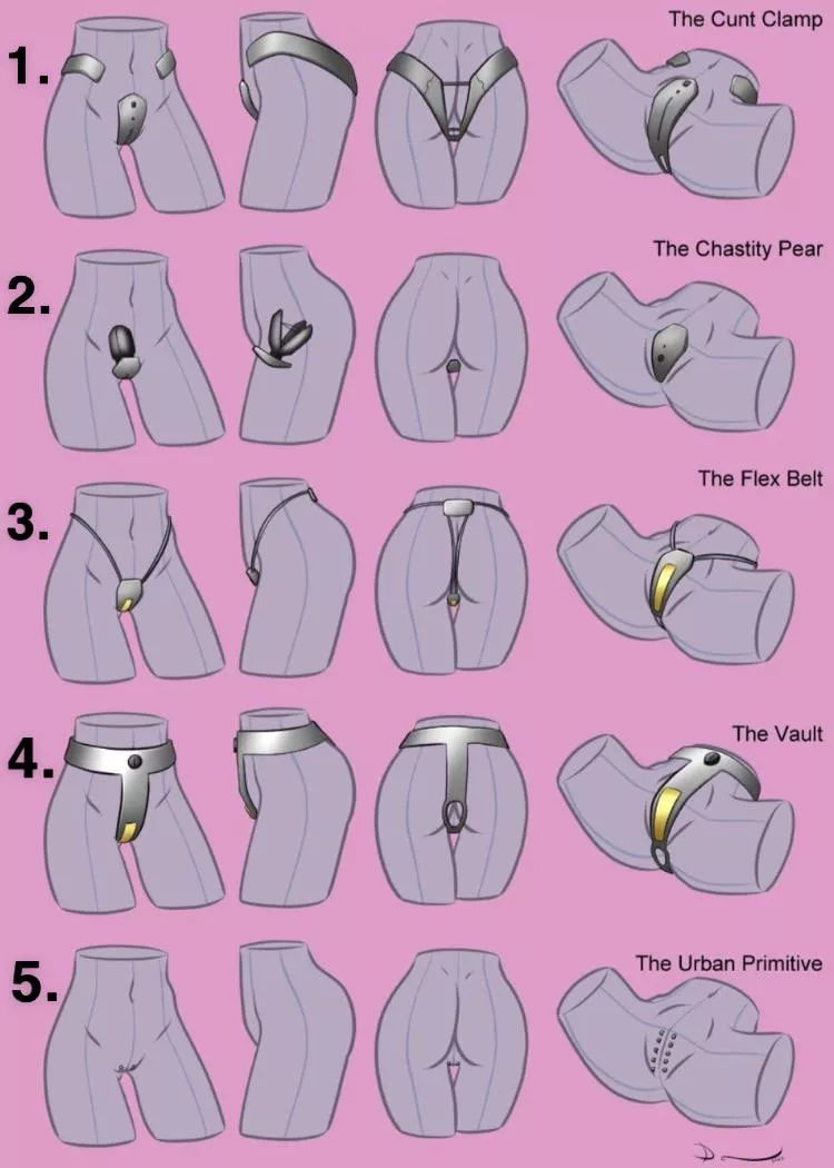 Which number are you? posted by SubmissiveStories