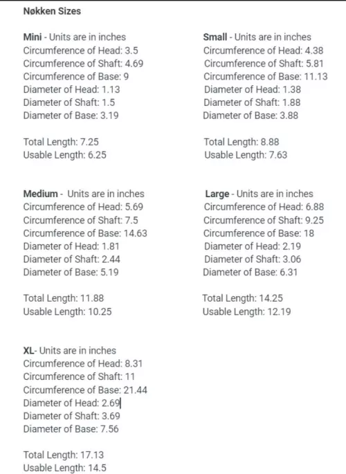 Nokken sizes by No-Second9377