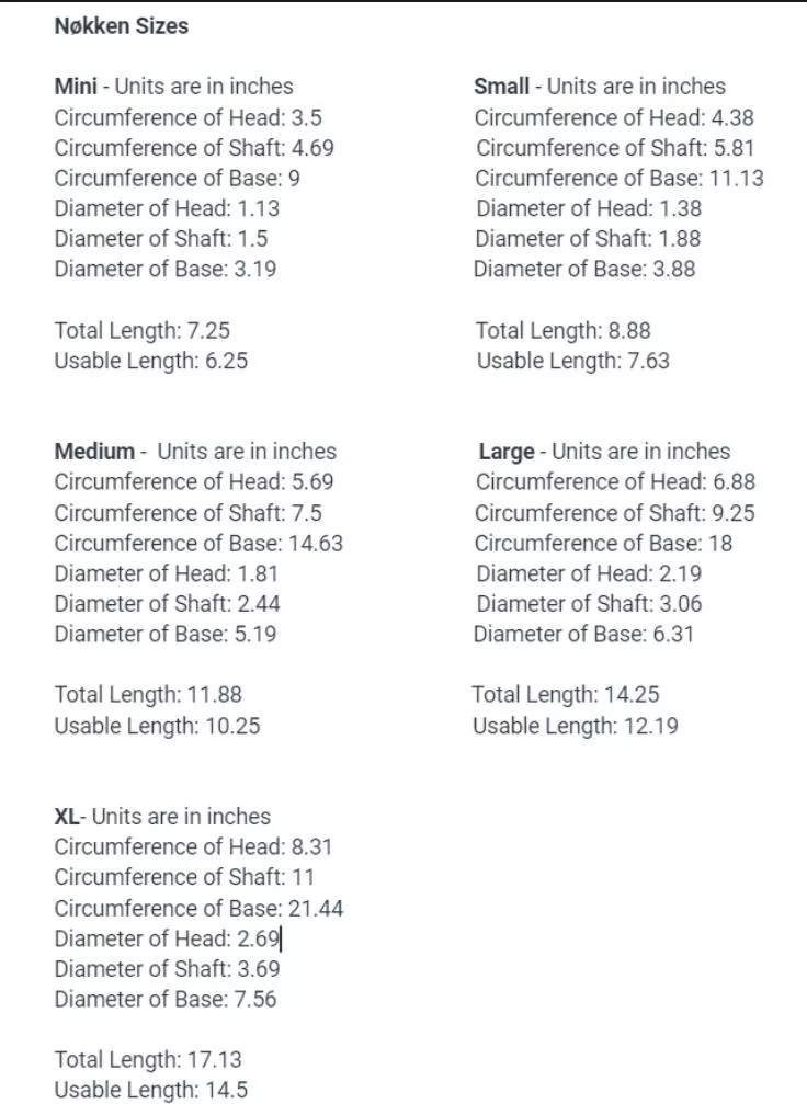 Nokken sizes posted by No-Second9377