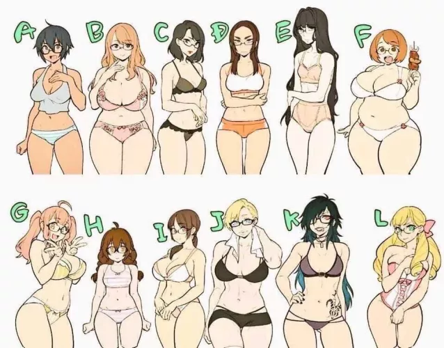 what are you by Most-Part3081