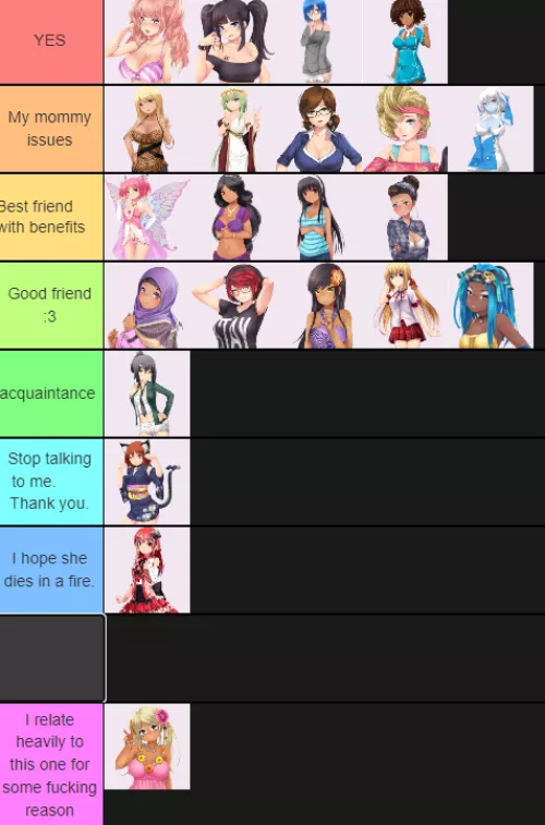 I see a lot of people doing this by Annie_online06