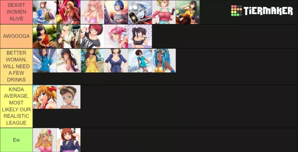 Redid my tier list after playing both games again. (Wish they included some of the HunieCam girls) by throwawayta3031