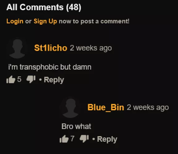 confusion by ItchyMonitor