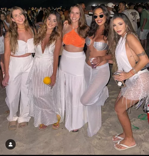 Rank them by KippyWatsonDc