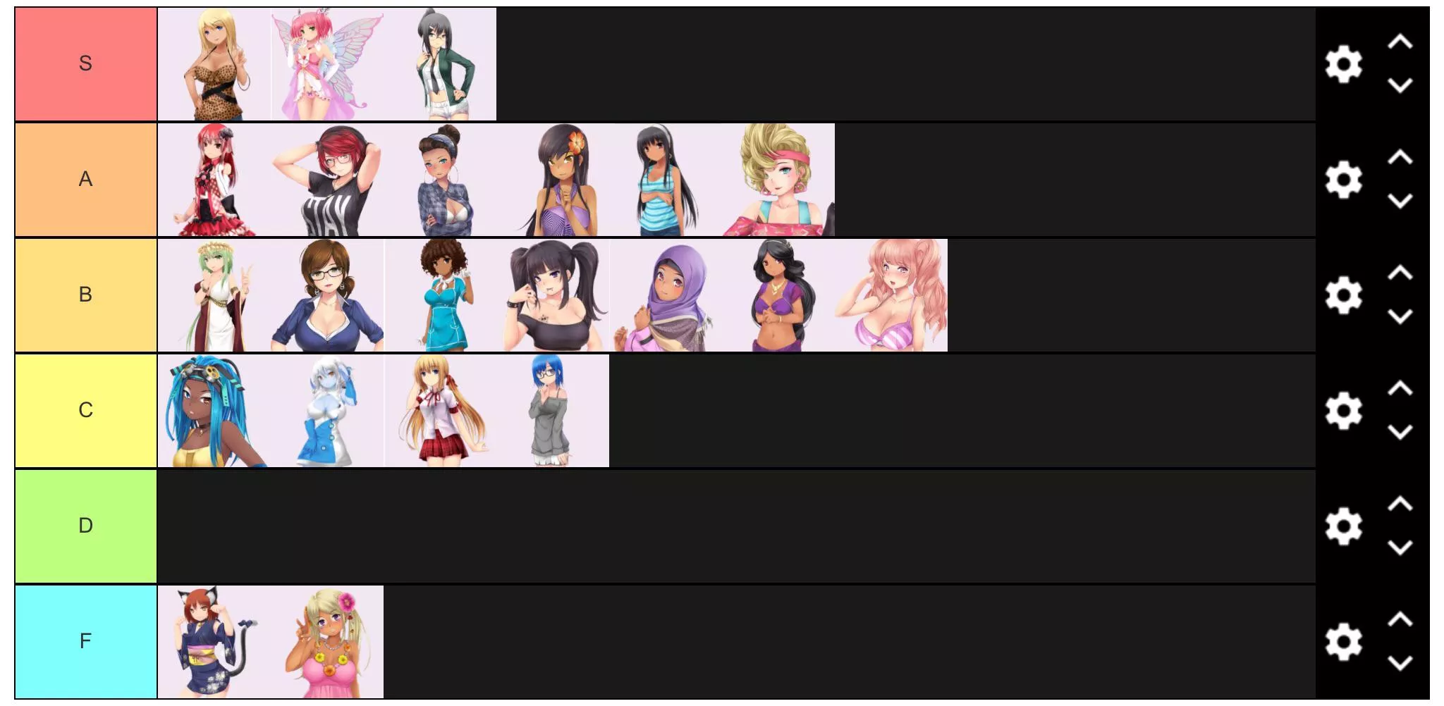 My tier list. Left is higher posted by GhertFryins