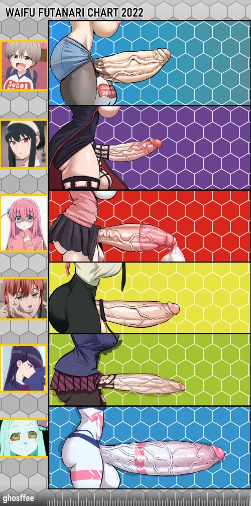 Pick your futa waifu (ghosffee) by sekkannn