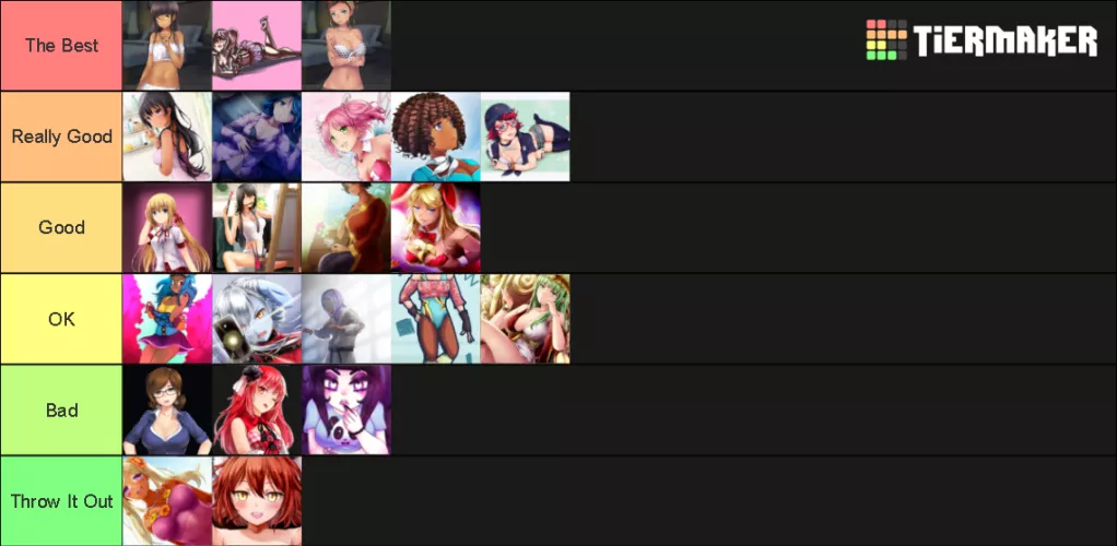 Since everyone is doing it, here is my tier list. by InkMeDead