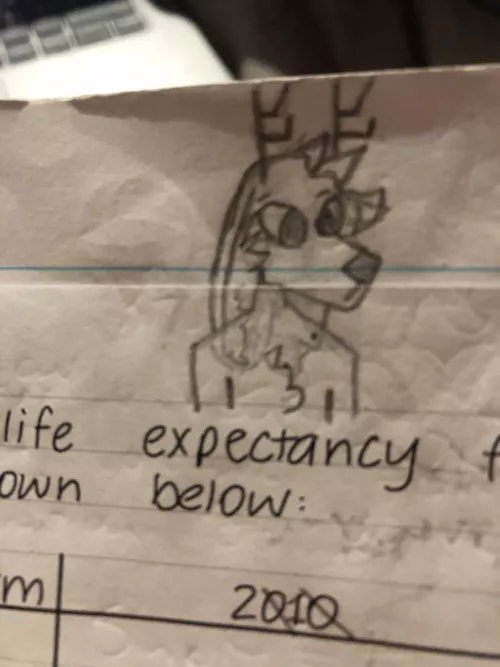 Gotta love that my best sketch is just in a math book by weeb90000