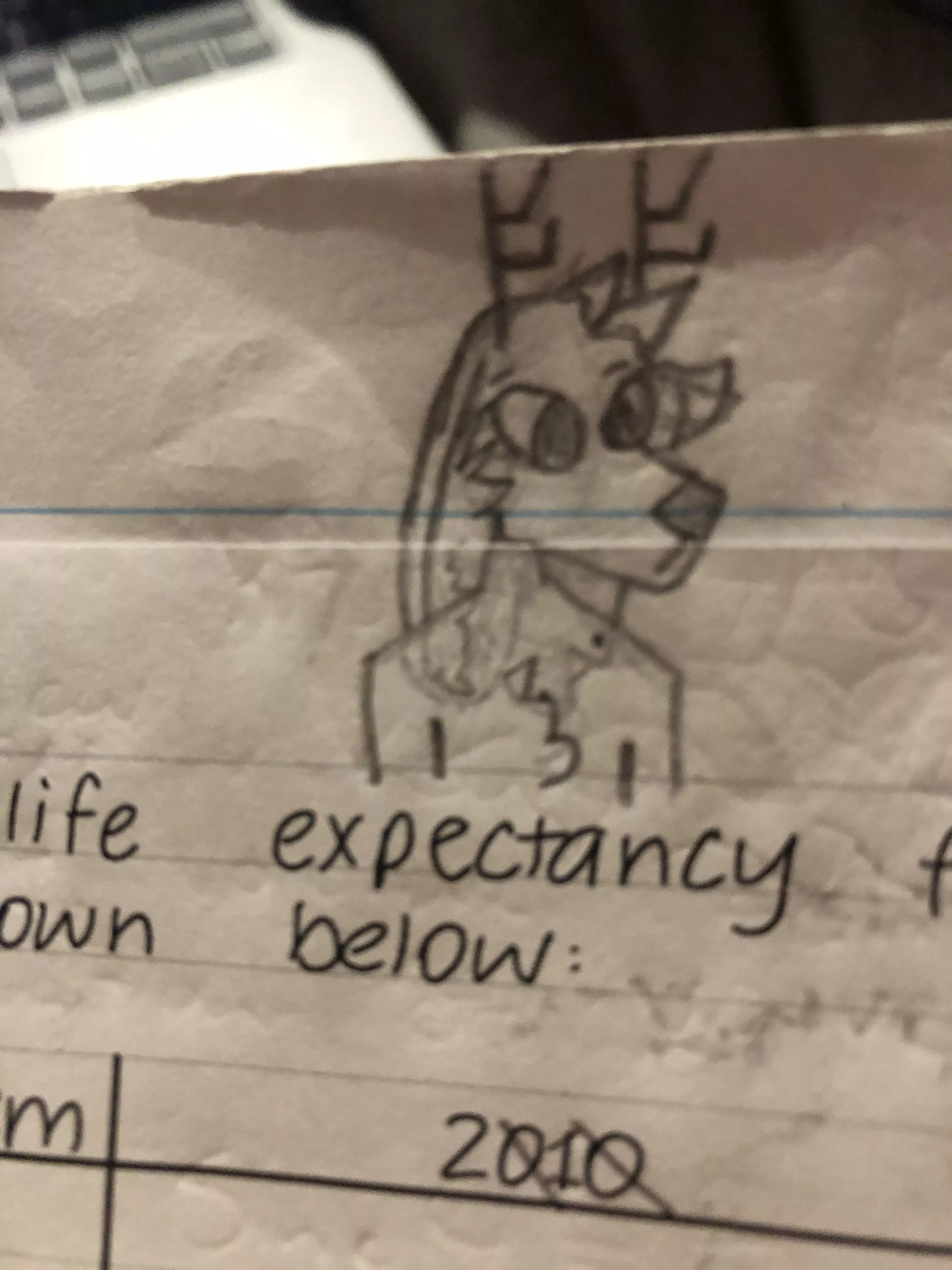 Gotta love that my best sketch is just in a math book posted by weeb90000