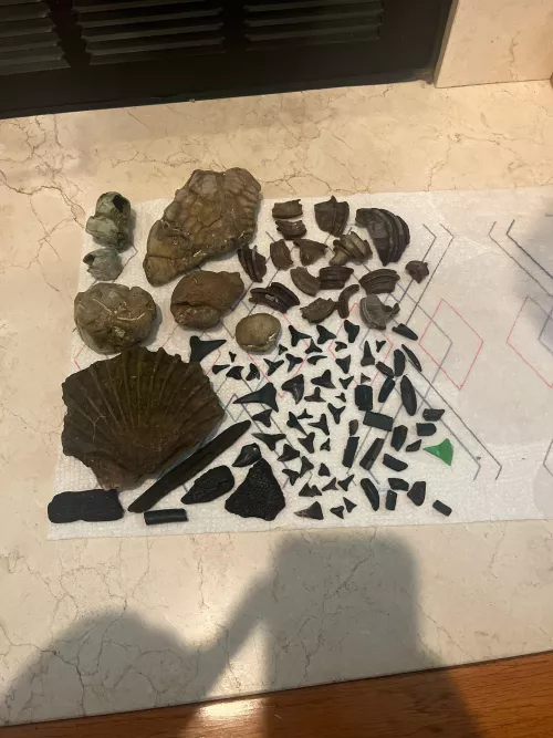 Beach day by raw_sush1