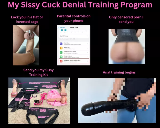 Chastity is only the beginning by MistressPandora1