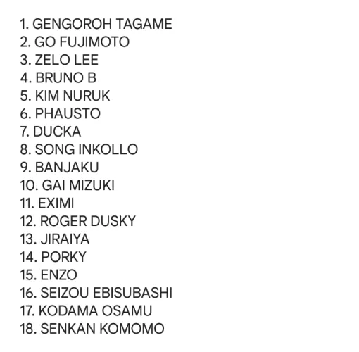 I list all of my favorite artists here, I really have a type on Bears (Hairy, Muscular, Beefy). Maybe you guys can recommend me some more artists that draws Bears too? Thank you. by Lost-Ad-8202