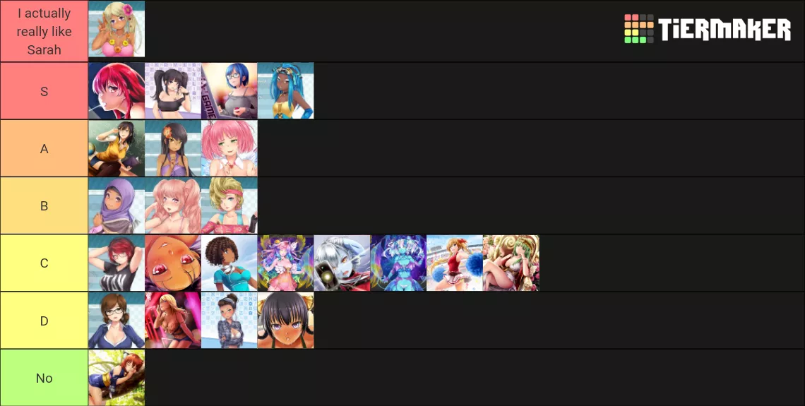 My opinions tier list posted by Obsidius_Mallex_TTV
