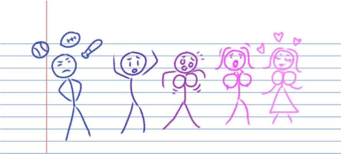 The best tg sequence ever made! By geminim by AgenderChaos