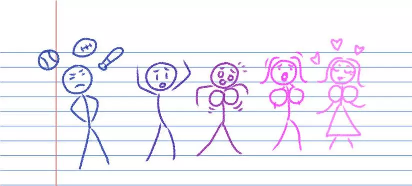 The best tg sequence ever made! By geminim posted by AgenderChaos