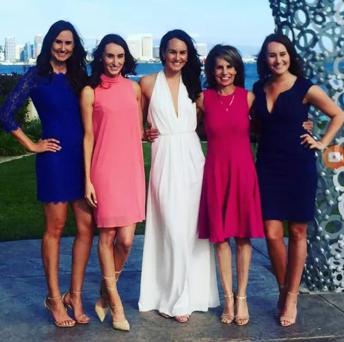 Rank Please by BeachbodCali