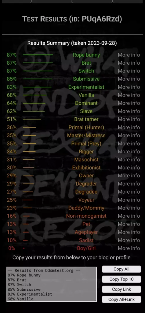 Not what I expected but hey I think it fits by human-battering-ram