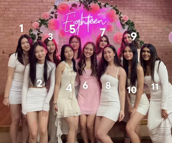 b-day party by [deleted]