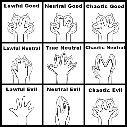 So forpaws, 4 fingers or 5? by Living_Chapter_8193