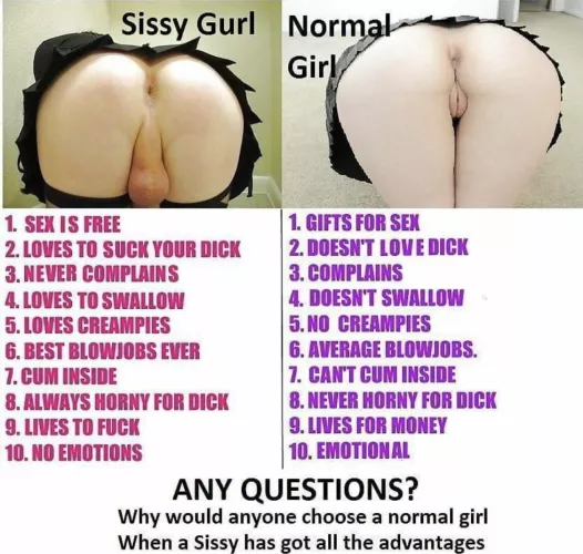 Sissy girl vs Normal Girl by Sissy_Sub-69