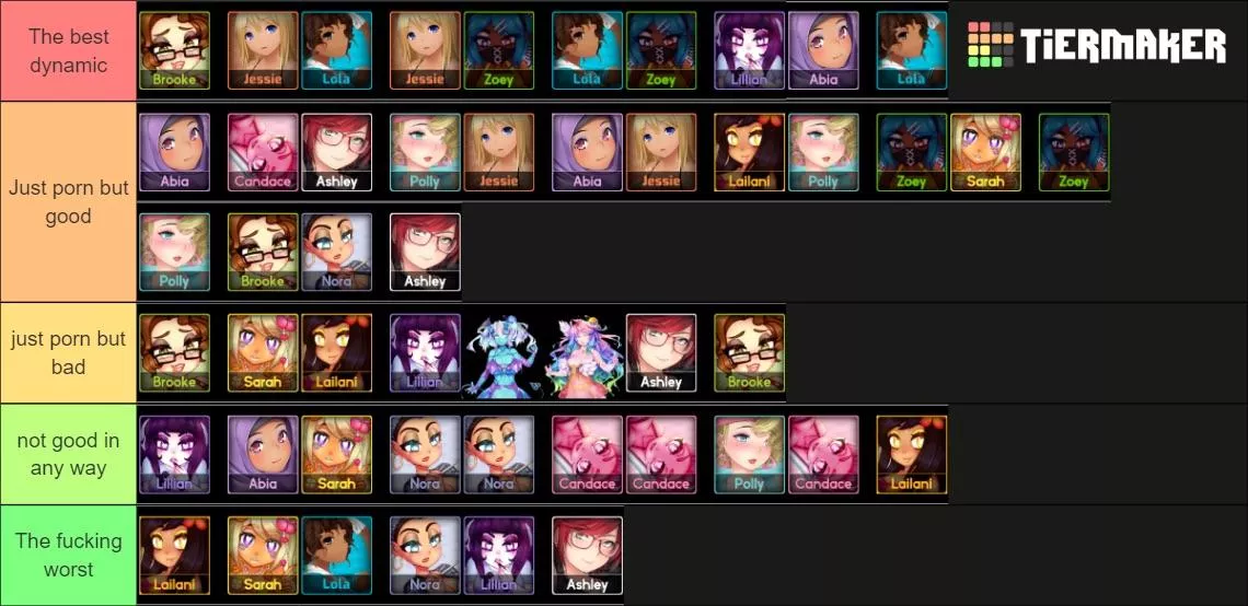 Huniepop 2 couples tier list posted by Miserable_Salary_450