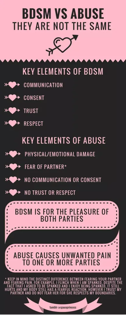 I saw this and thought everybody should see it by ropes_and_relief