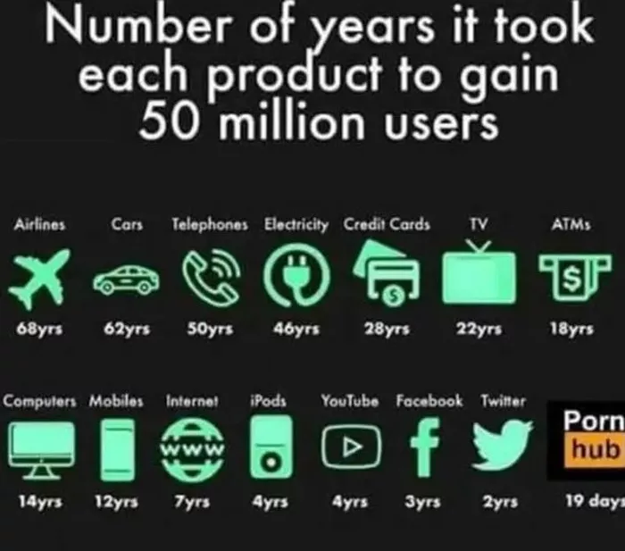 Not a comment but interesting posted by awayEgomania