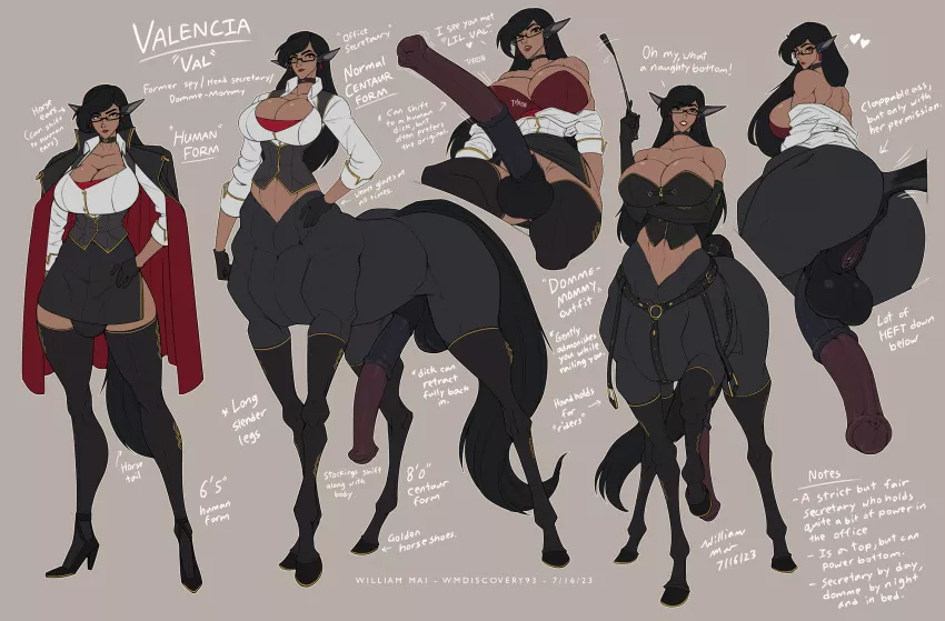 The hottest cenatour futa art I ever saw posted by No_Chipmunk_8106