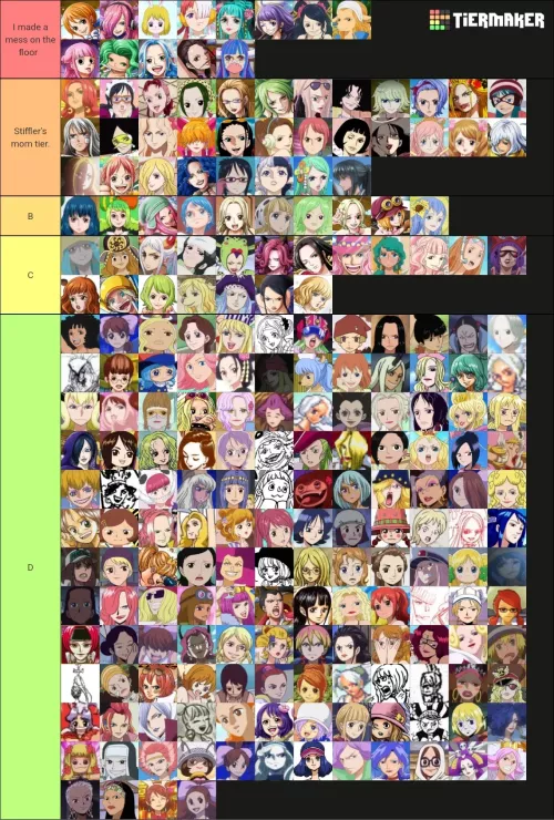 Calling all simps by amourshipping48