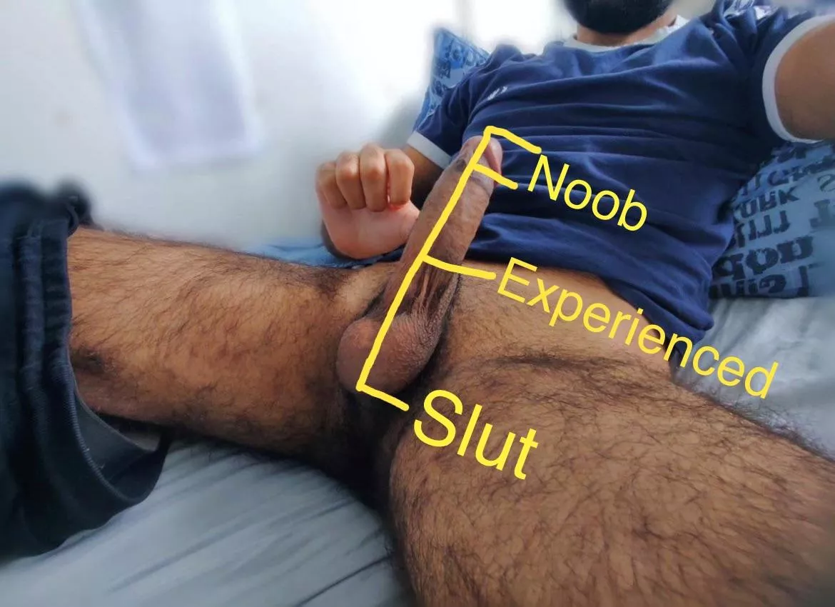 How far down can you go? posted by Brownscot20