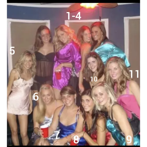 [11] college girls in lingerie by kiktotallyfun719