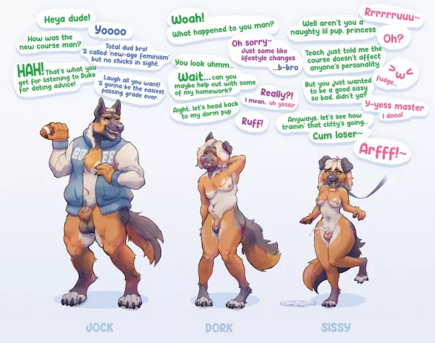 A course that will change life for the better (art by laseph) [Furry TGTF] by courier5995