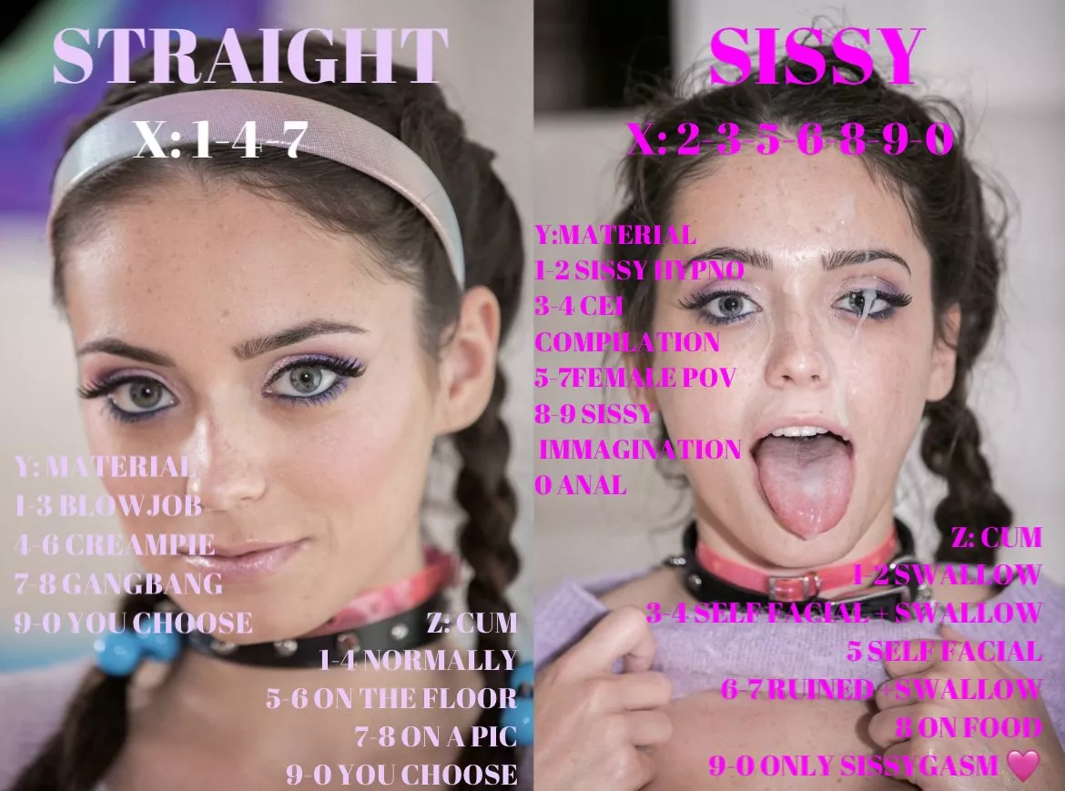 Do you take the challenge? posted by Barae4530