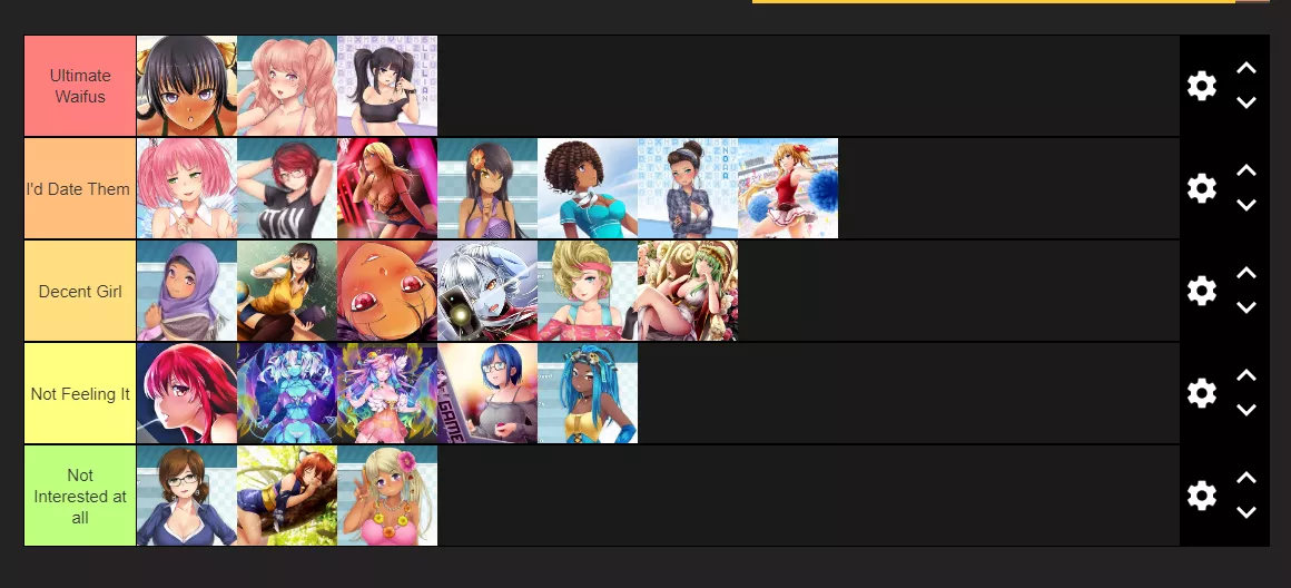 My HuniePop girl tier list posted by Affectionate-Desk-52