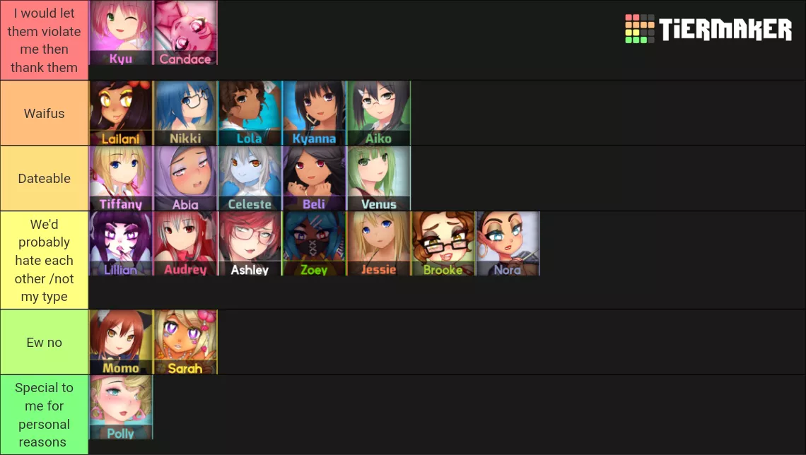 Since everyone else is doing it posted by shuchugouu