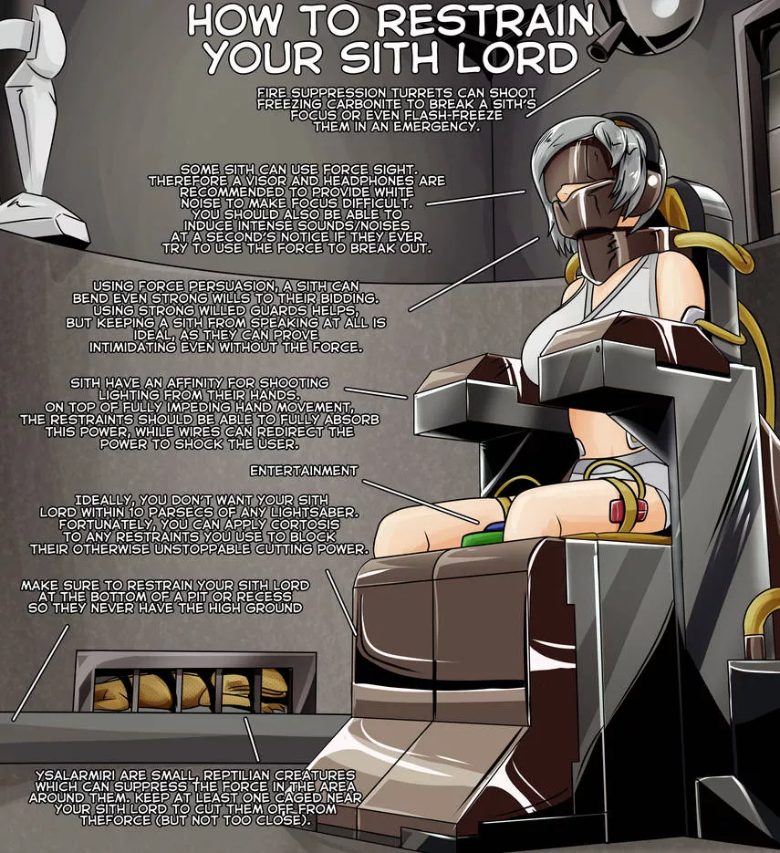 How to restrain your Sith Lord (Plasma-dragon) posted by SiarX