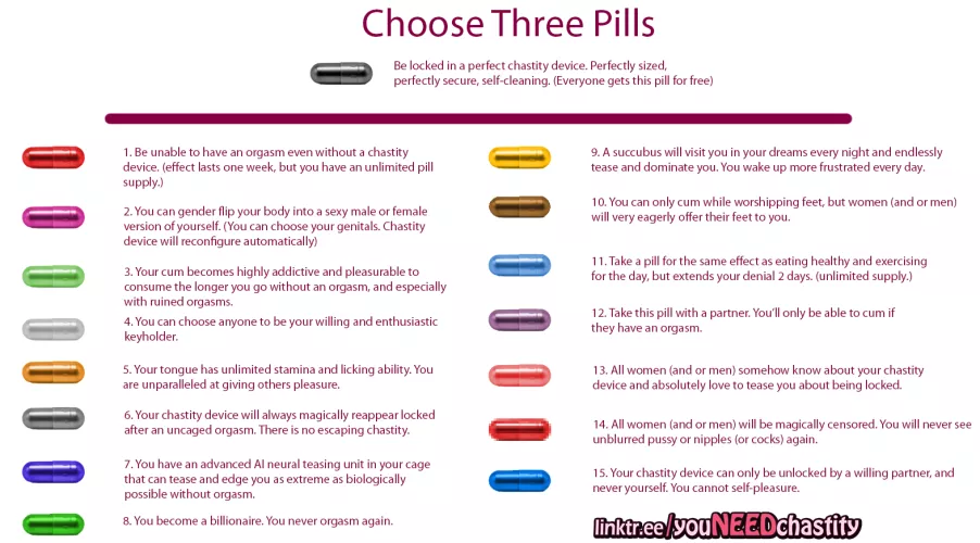 Choose your Chastity Pills by chastity_throwaway1