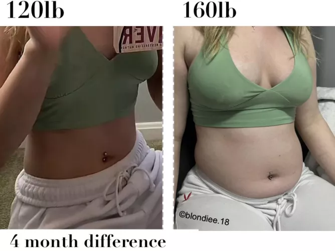 My boyfriend made me come back from vacation overweight😅 by blondiee188