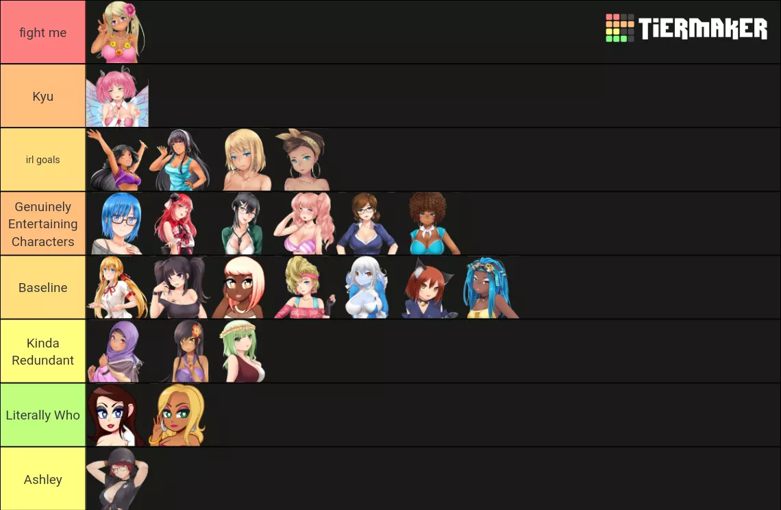 Fairly Standard Tier List posted by frenchyavecunie