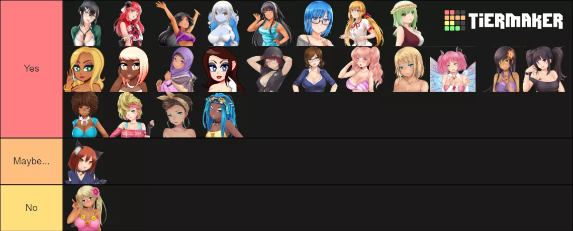 I present to everyone. The best Huniepop tier list this sub has ever witnessed. posted by Swapm3d