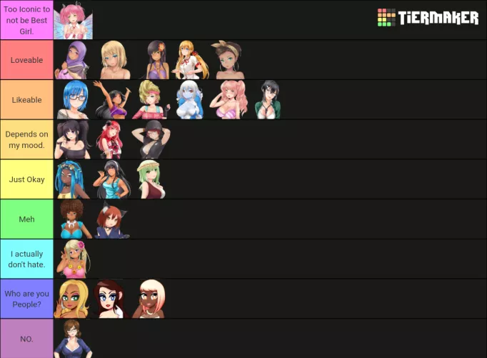 I think it's time for me to release the Definitive Edition of my Huniepop Tier List. by Deadman_Chanson