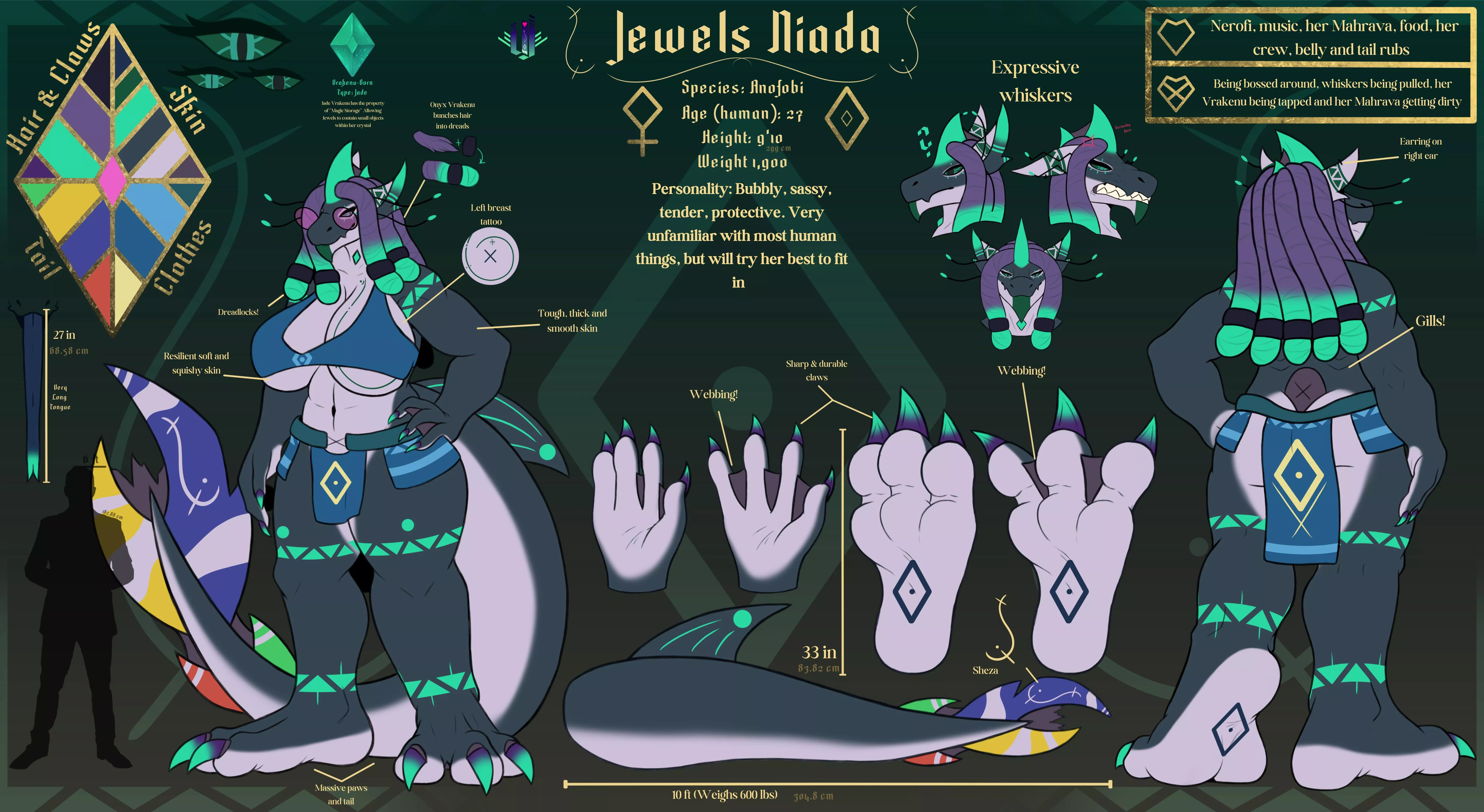After several days of hard work, my updated ref sheet is finally finished ~v~ posted by Unironic_Jukebox