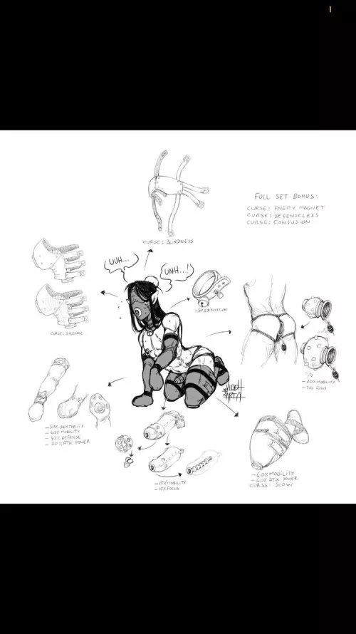 What activity’s would you still be able to perform by jessicadragon56