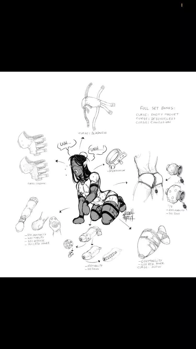 What activity’s would you still be able to perform posted by jessicadragon56