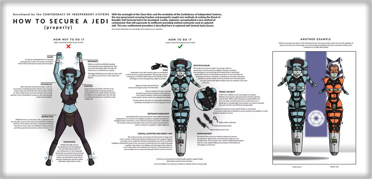 How to Secure(a) a Jedi (Peytell) posted by SiarX