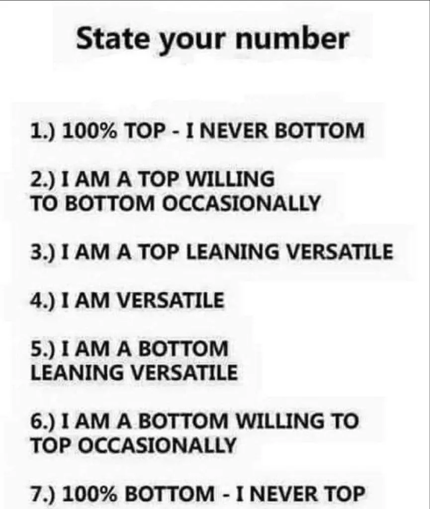 Which number are you? Confess honestly posted by Xx_mistresscasey