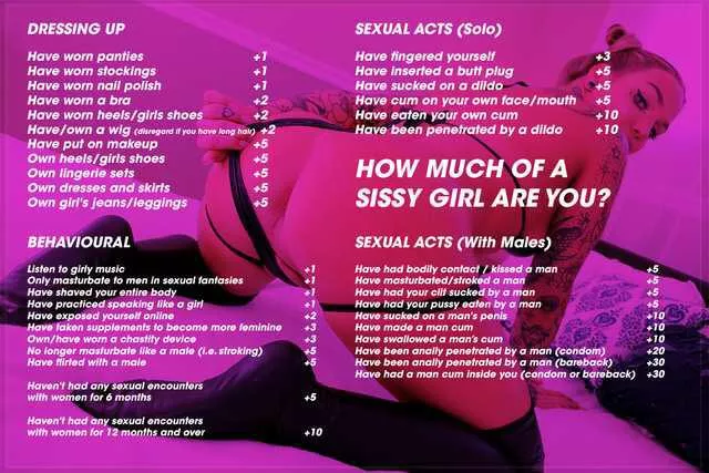 What's your score? posted by cd-sub