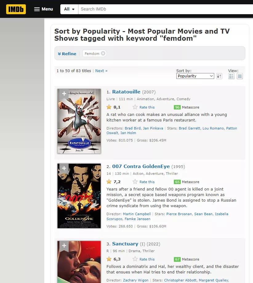 According to IMDb, Ratatouille is the most popular femdom movie (please give me actual non-porn movie recs) by _Nowan_