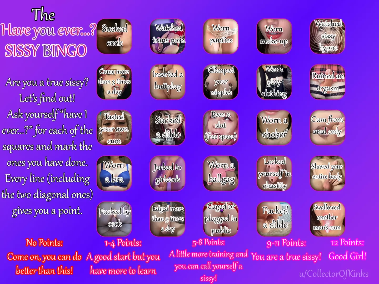 Are you a true sissy? Post your score in the comments! posted by CollectorOfKinks