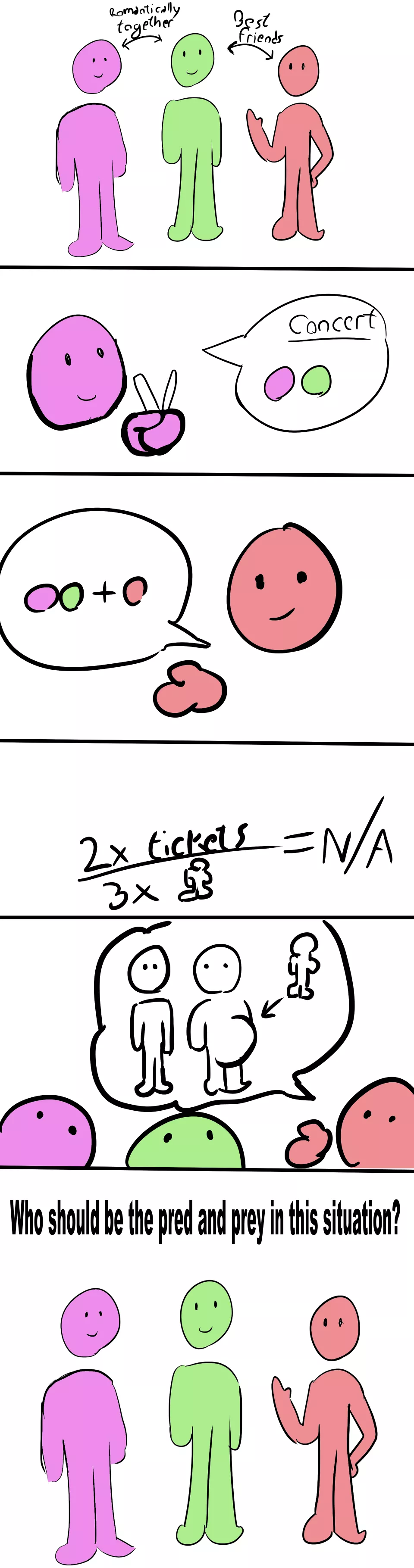 {discussion} Who should eat who if you want to sneak into a concert? posted by JulienBrightside